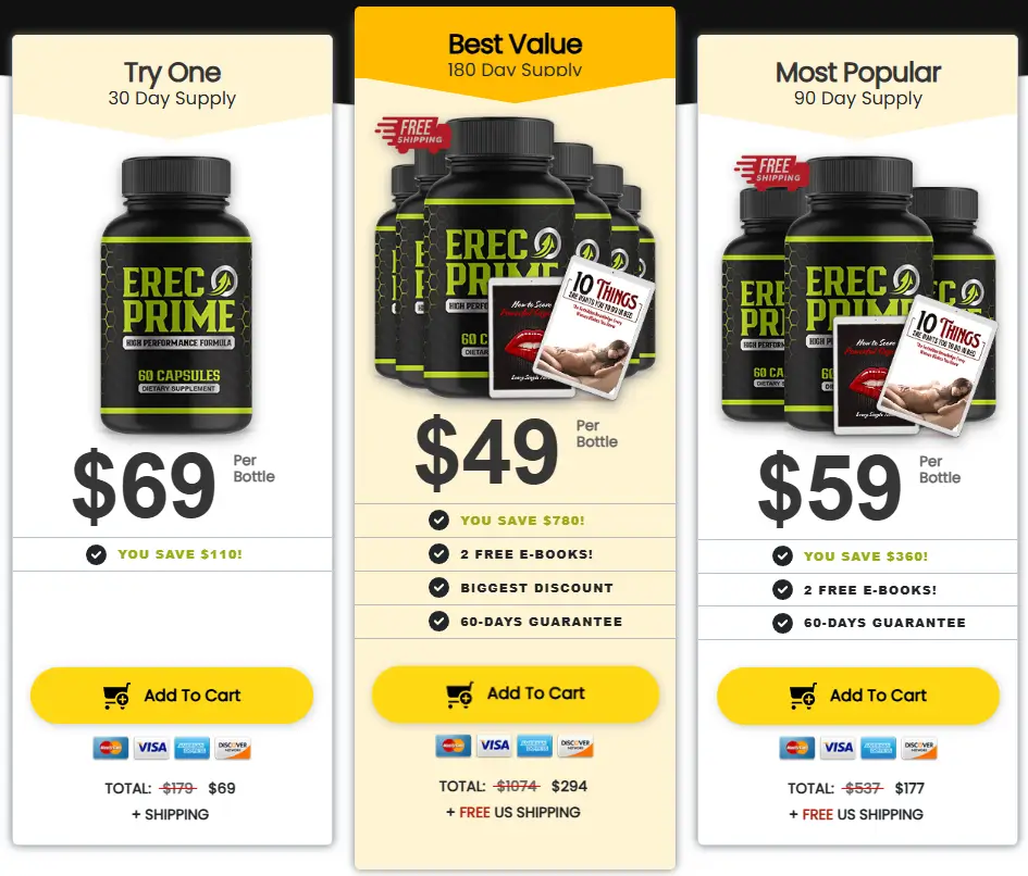 ERECPRIME-Pricing-Options